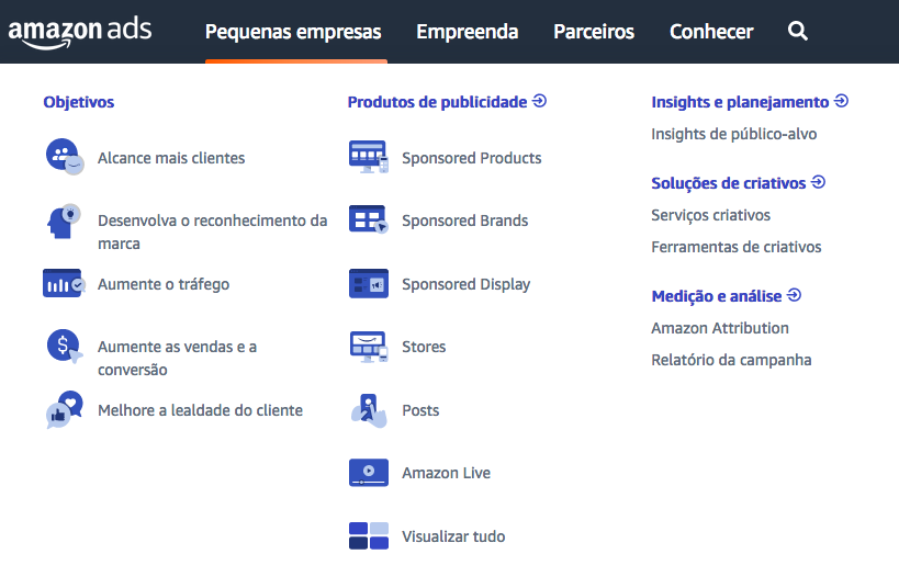 Amazon Ads Retail Media